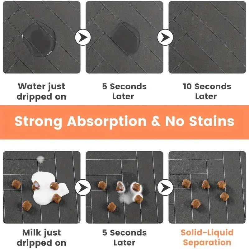 Quick-Drying Absorbent Pet Feeding Mat for Dogs and Cats, Non-Slip Rubber Bottom, Dark Polyester Surface for Indoor Use Thin Cold Lightweight Blanket Small Large Tiktokshopspringglowup